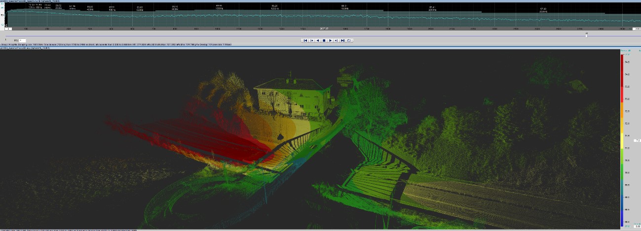 Análisis 3D de ruido de carretera con nube de puntos y mapa de calor acústico