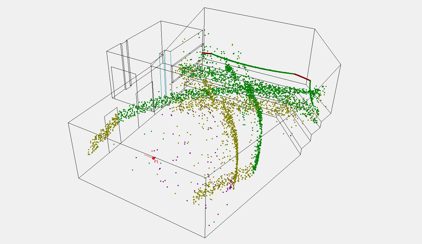 Simulación acústica de propagación sonora