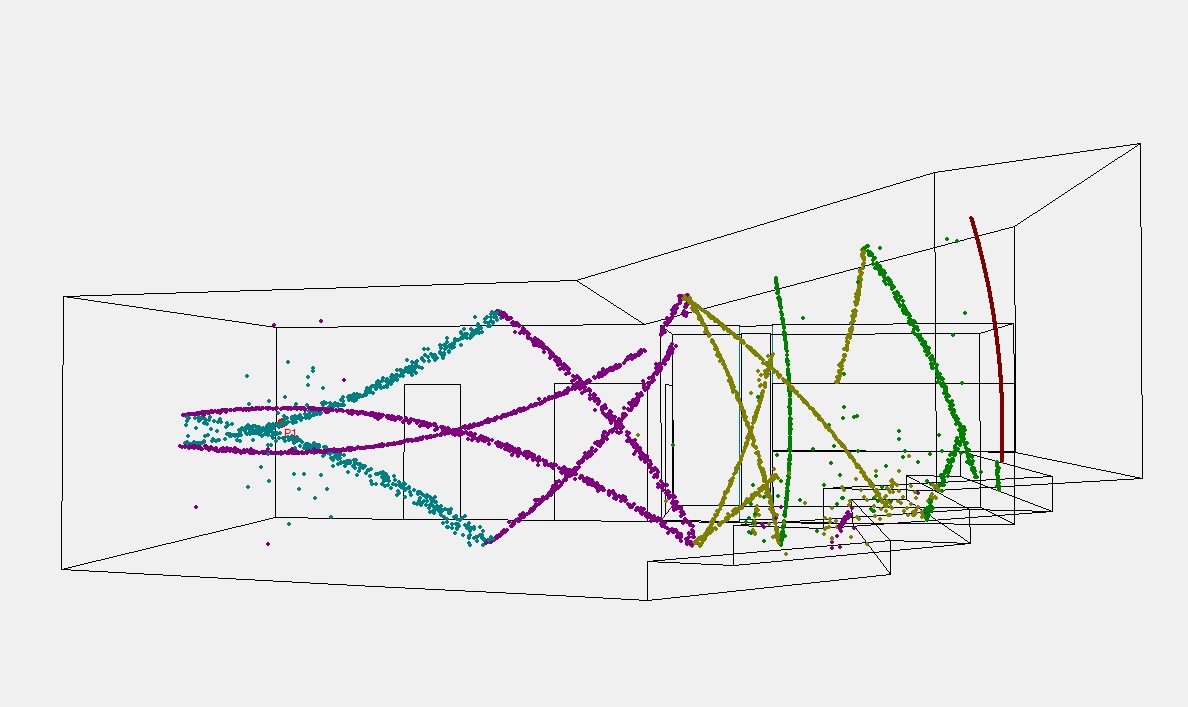 Simulación de rayos acústicos en sala del conservatorio