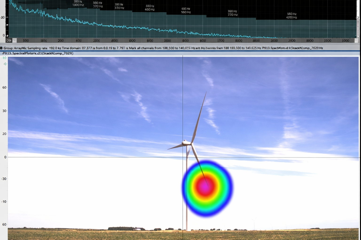 Beamforming acústico del buje del aerogenerador con espectro de frecuencia