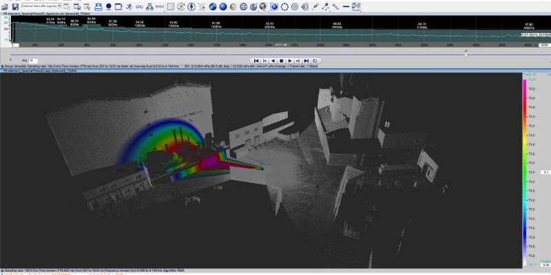 Simulación acústica 3D con cámara holográfica - vista frontal de fábrica