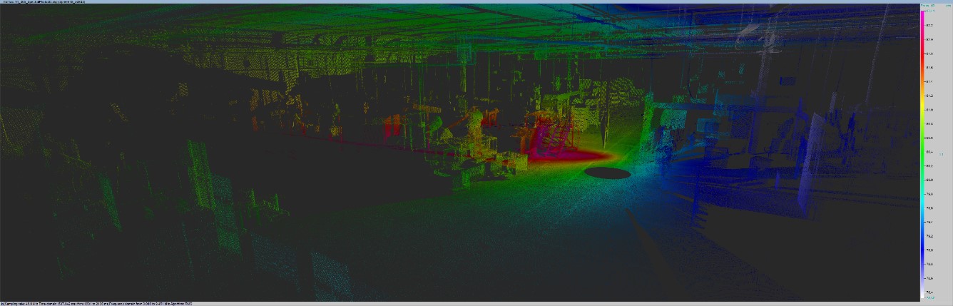 Vista alternativa del mapa acústico 3D con identificación de fuentes